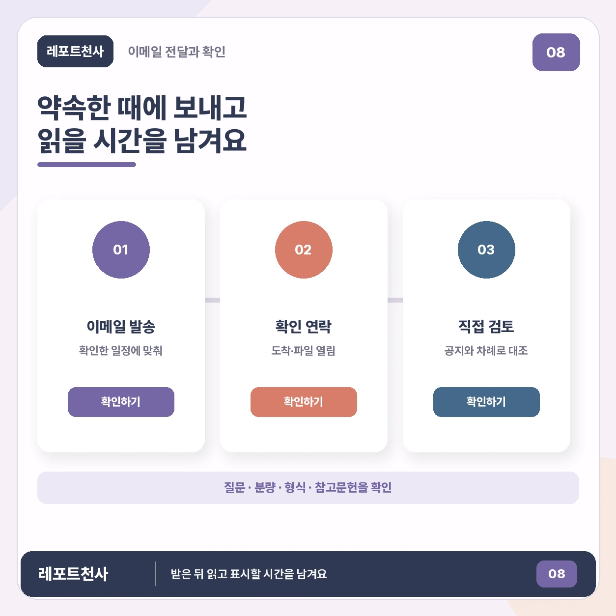 7. 약속한 때에 이메일로 전해드려요 포스터