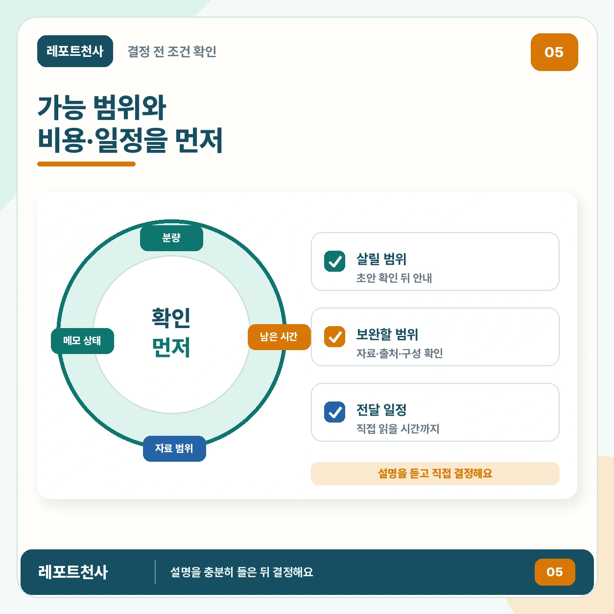 4. 가능 범위와 조건부터 확인해요 포스터
