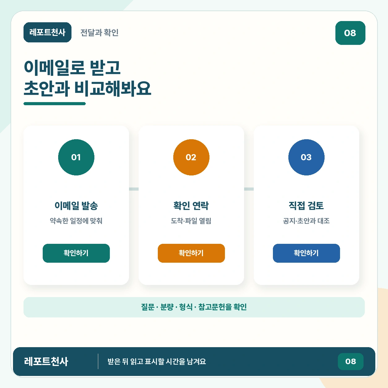 7. 이메일로 받고 차례로 확인해요 포스터