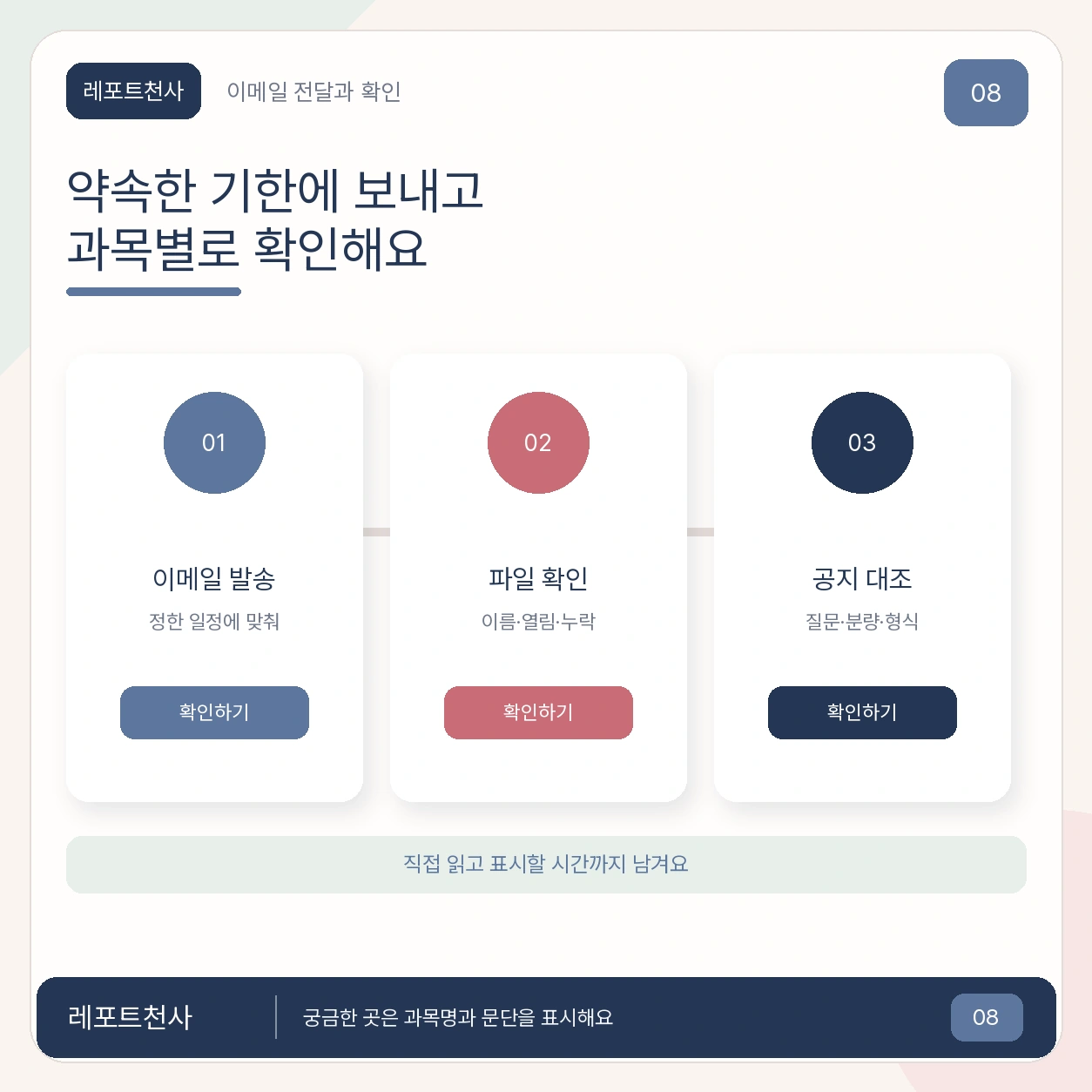 7. 약속한 기한에 이메일로 보내드려요 포스터