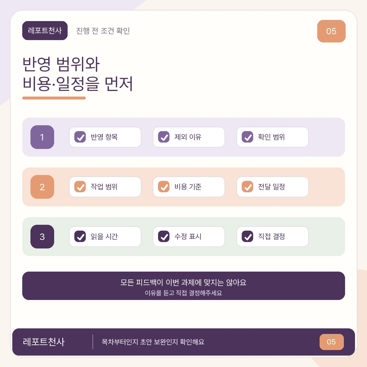 4. 반영 범위와 비용·일정을 먼저 안내해요 포스터