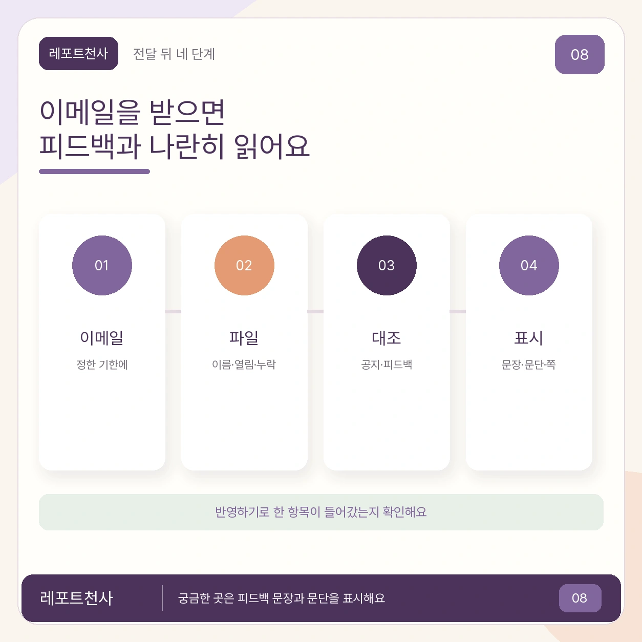 7. 이메일을 받으면 피드백과 나란히 읽어요 포스터