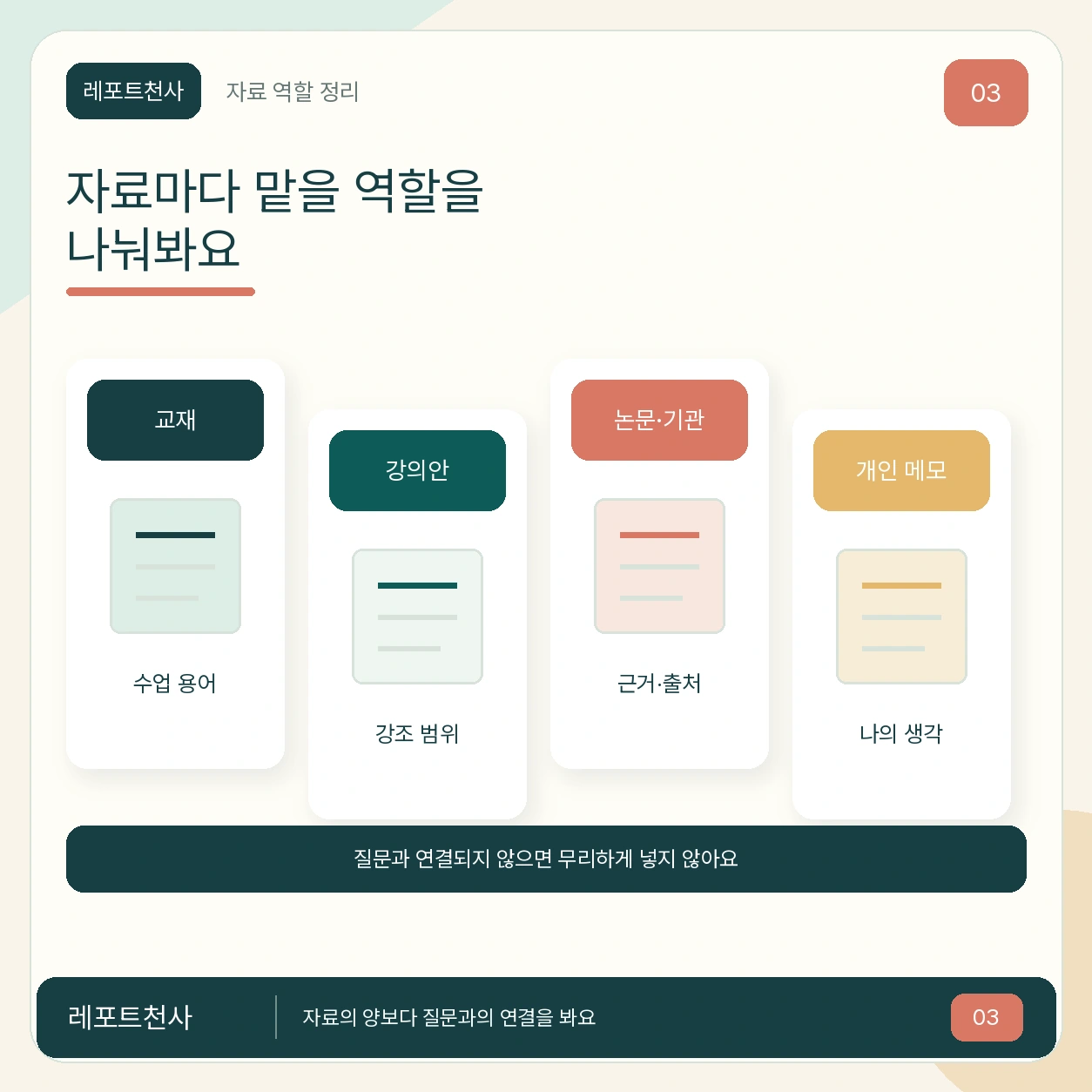 2. 자료마다 맡을 역할을 나눠봐요 포스터