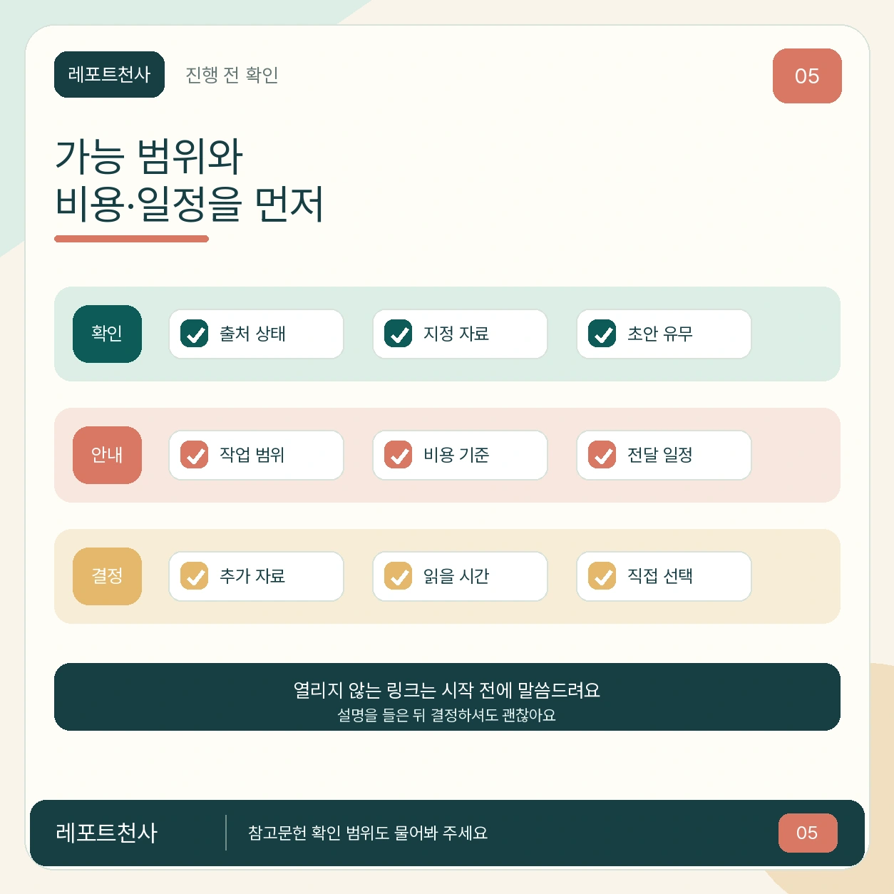 4. 확인 뒤 가능 범위와 비용·일정을 안내해요 포스터