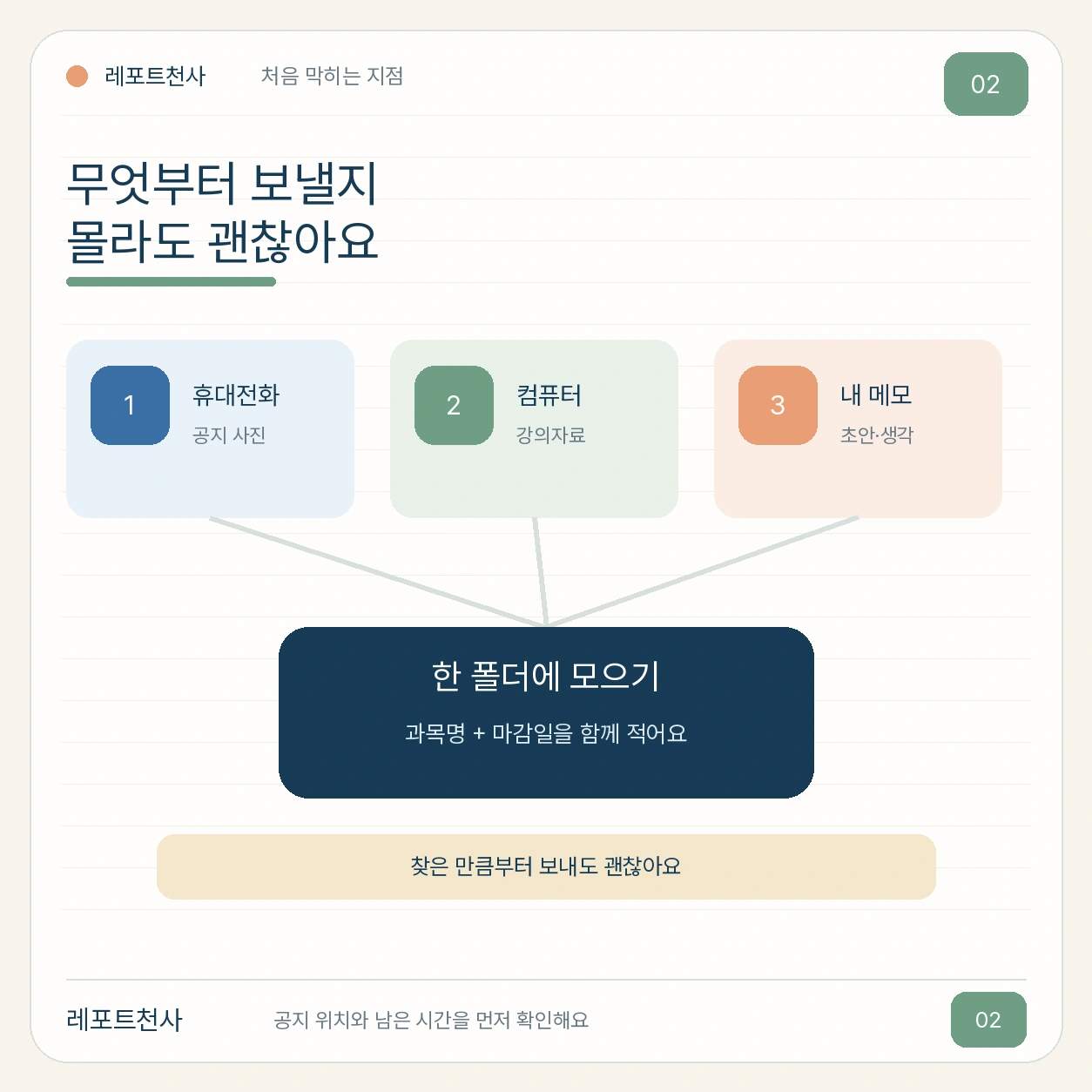 1. 자료가 흩어져 있으면 시작부터 막막해요 포스터