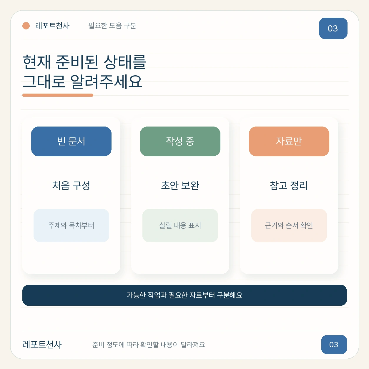 2. 필요한 도움의 범위를 먼저 알려주세요 포스터