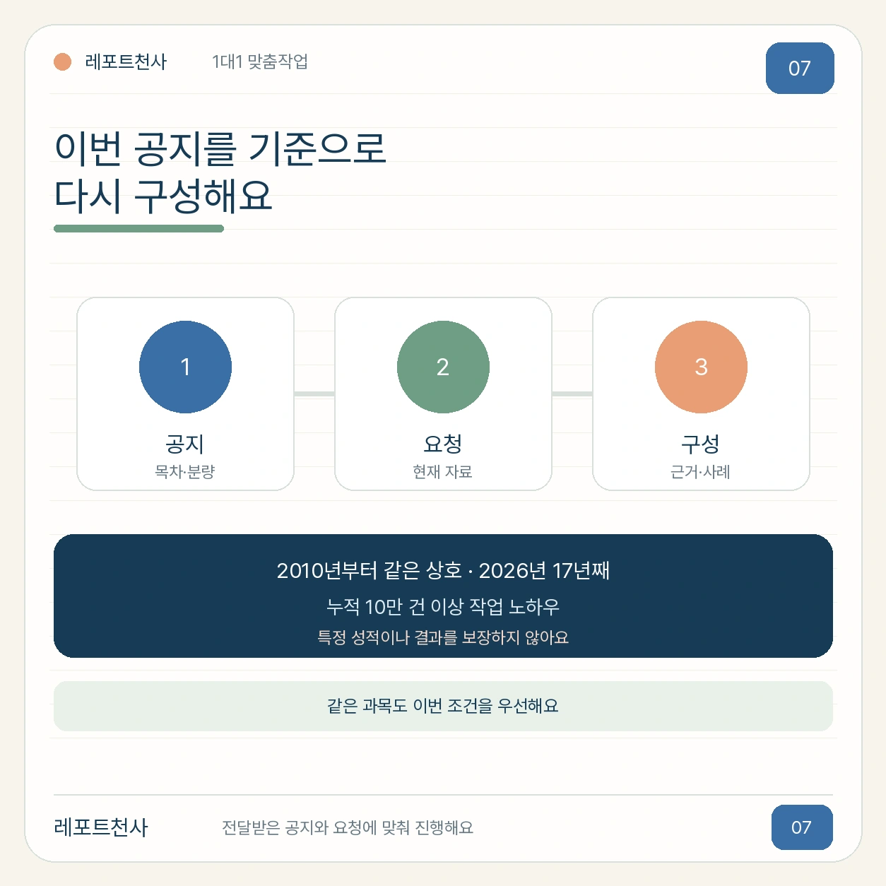 6. 한 사람의 공지에 맞춰 작업해요 포스터