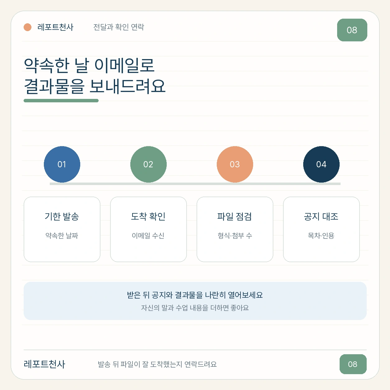 7. 약속한 날 이메일로 보내고 확인해요 포스터