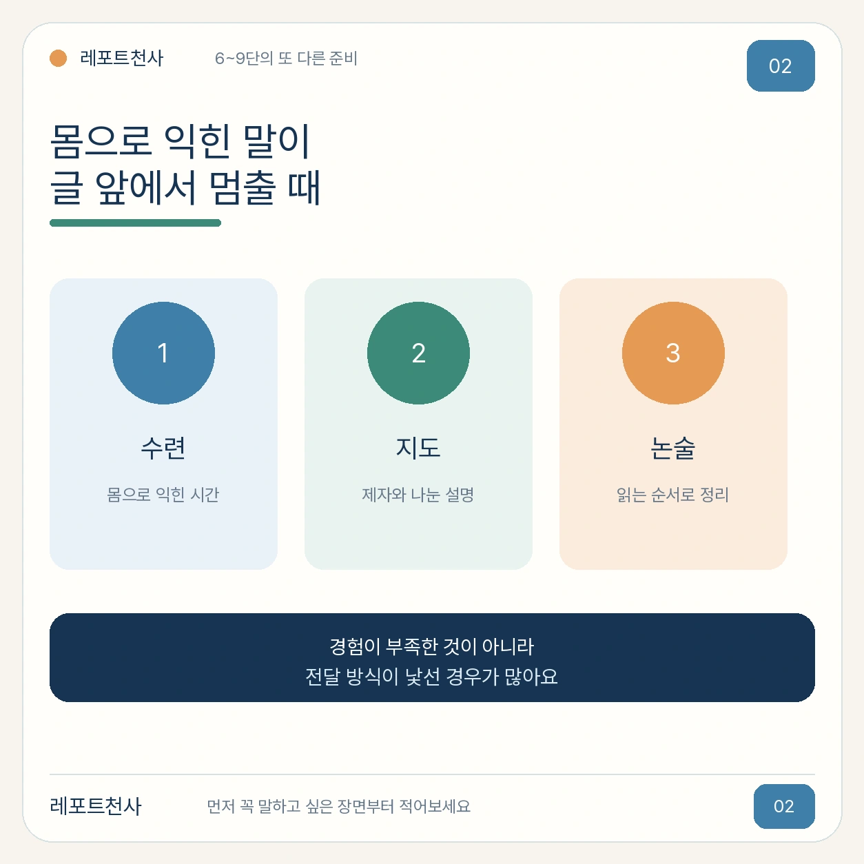1. 몸으로 익힌 이야기가 글 앞에서 멈출 때 포스터