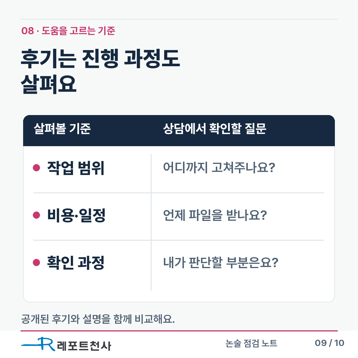 8. 주장 하나를 설명하는 데서 시작해요 포스터