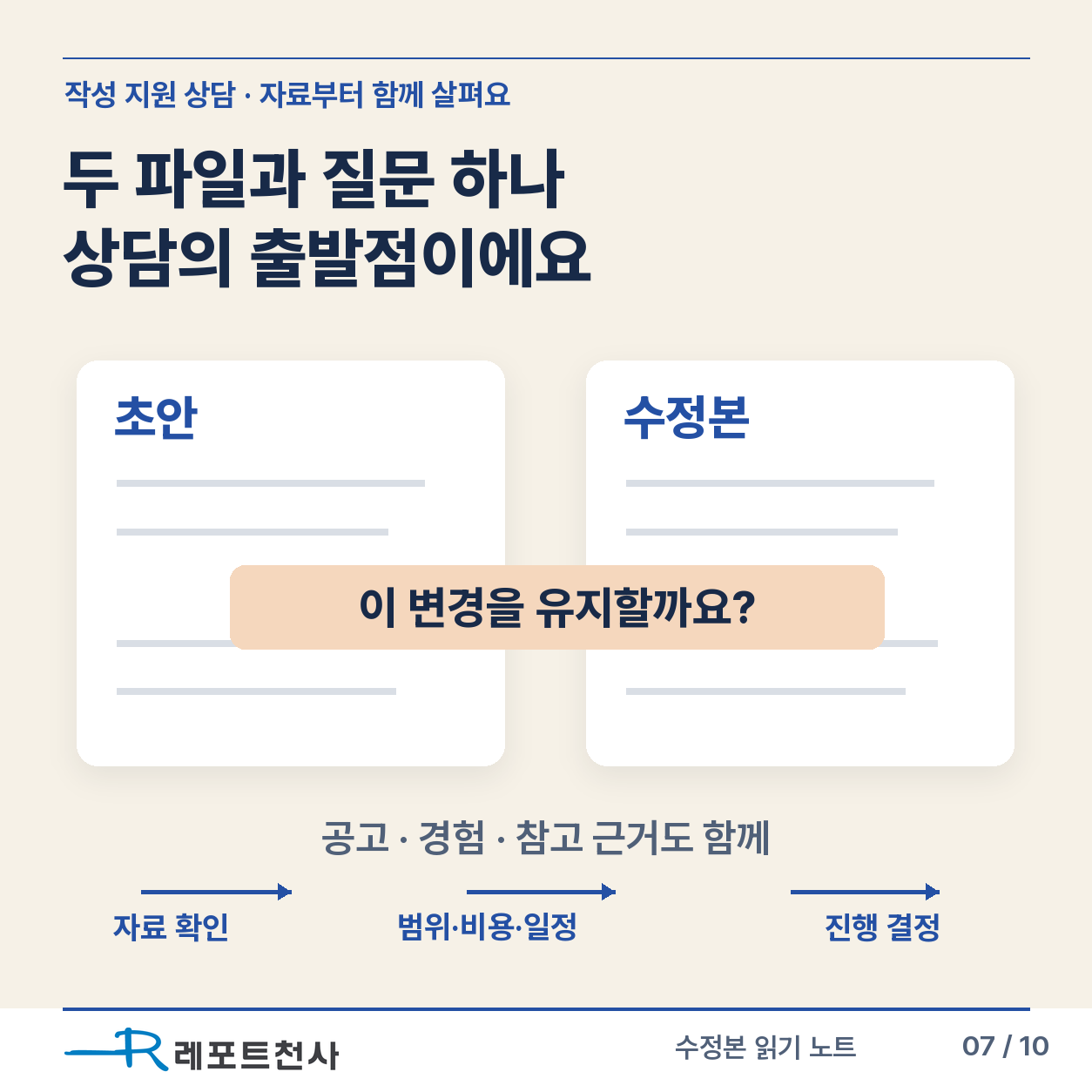 6. 두 파일과 가장 궁금한 질문을 보내주세요 포스터