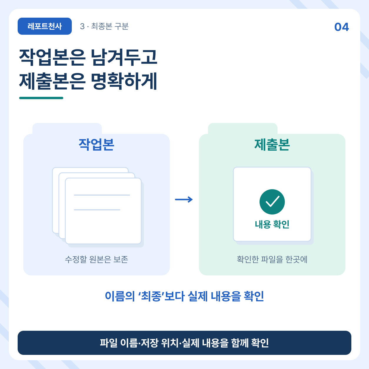 작업본과 제출본을 구분한다 포스터